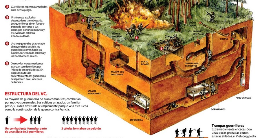 vietcong